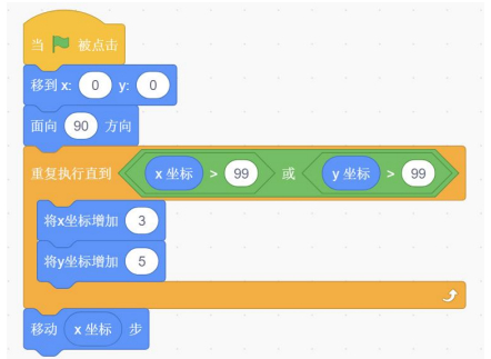 题目图片