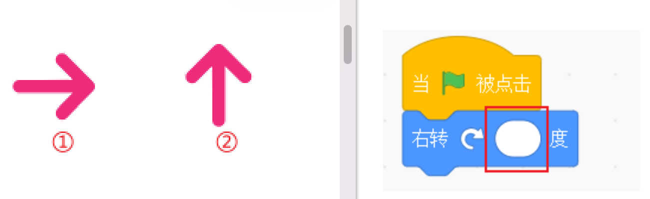 题目图片