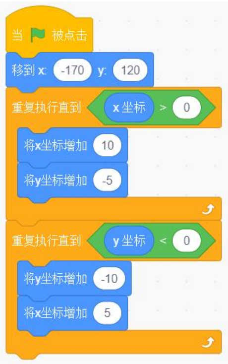 题目图片